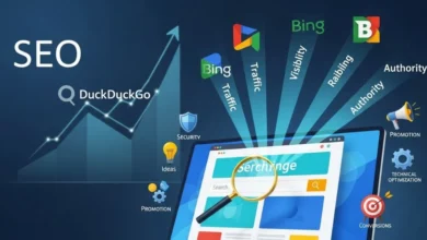monthly seo packages